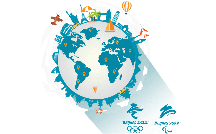 在关岛连接到中国vpn - 大陆VPN